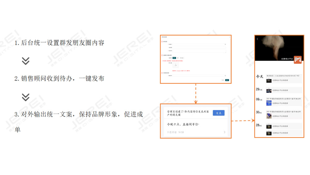 客戶群管理、朋友圈管理